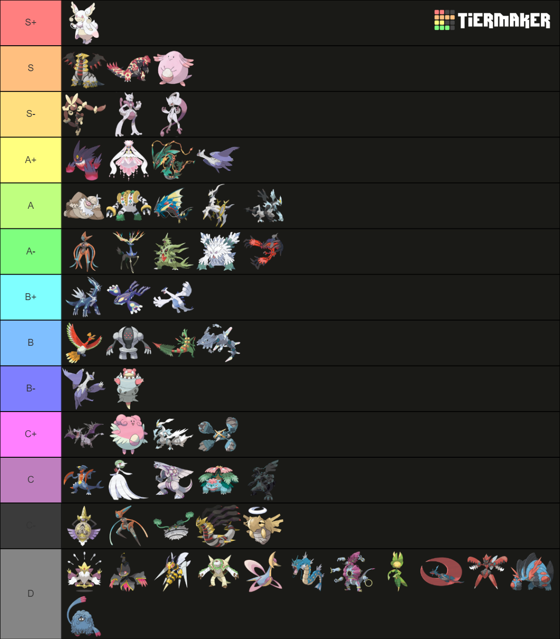 viability-ranking-oras-pure-hackmons-2022-updated-tier-list-community