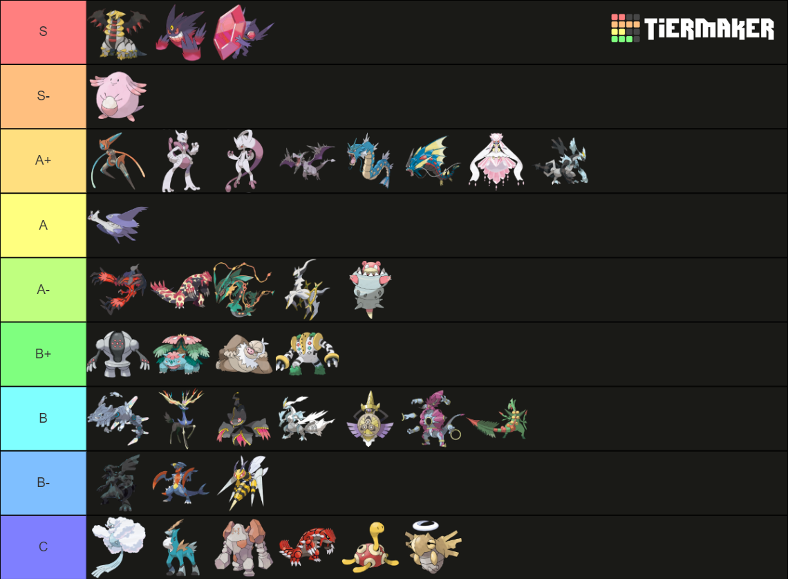 Viability Ranking Oras Pure Hackmons 2022 Updated Tier List Community Rankings Tiermaker 