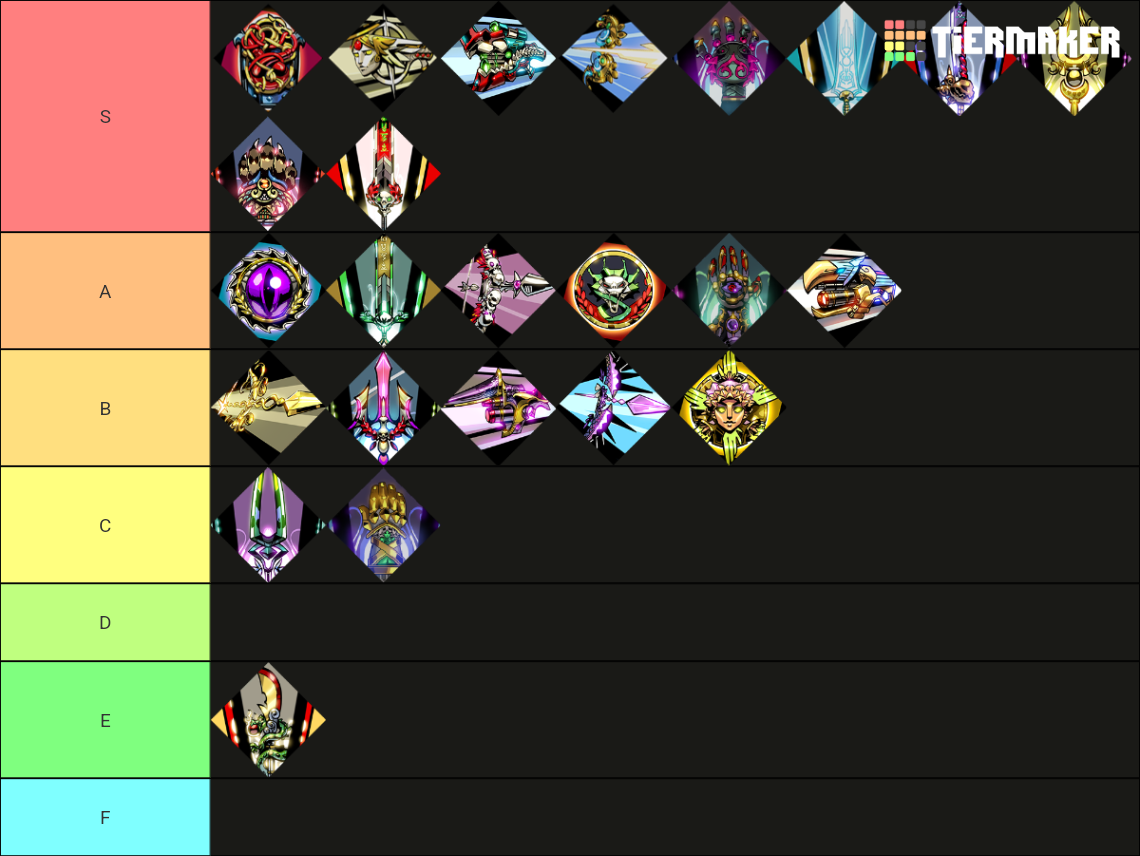 hades-weapon-aspect-tier-list