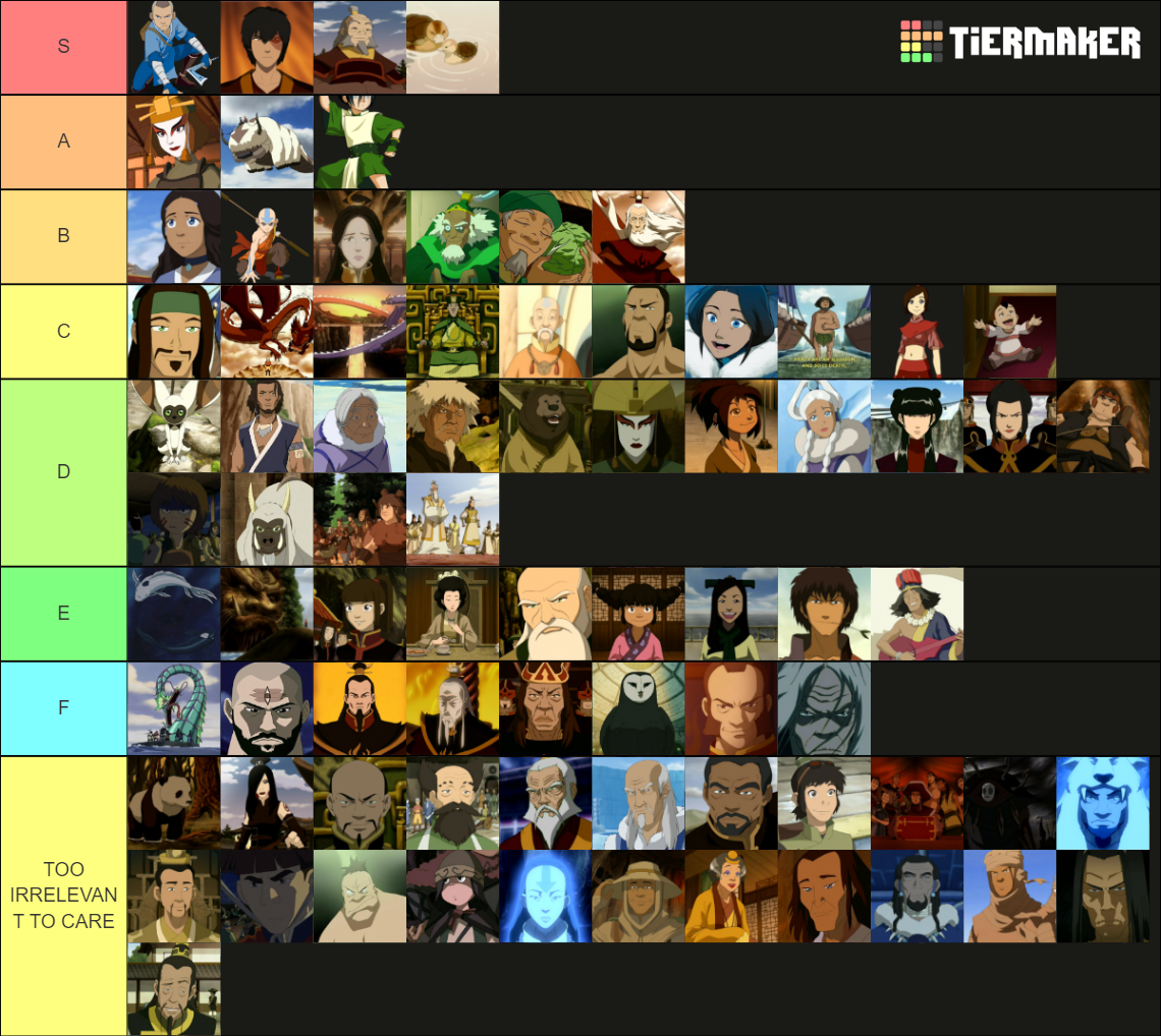 ATLA Characters Tier List (Community Rankings) - TierMaker