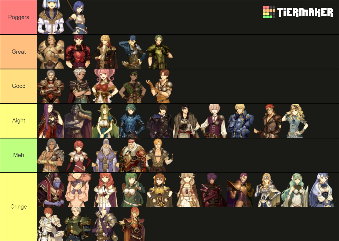 Fire Emblem Echoes Character Tier List Community Rankings Tiermaker