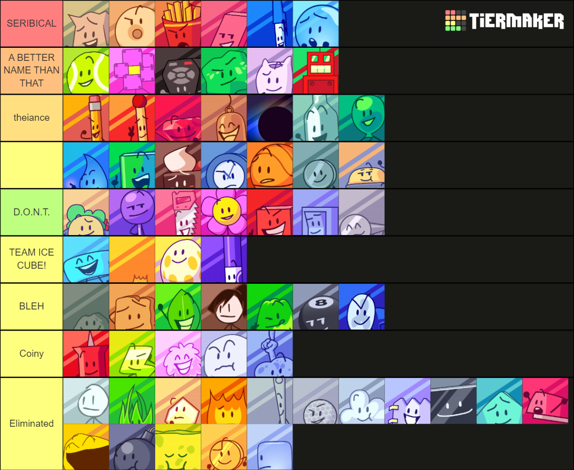 BFDI, BFDIA, BFB And TPOT As Of TPOT 1 And BFB 28 Tier List (Community ...