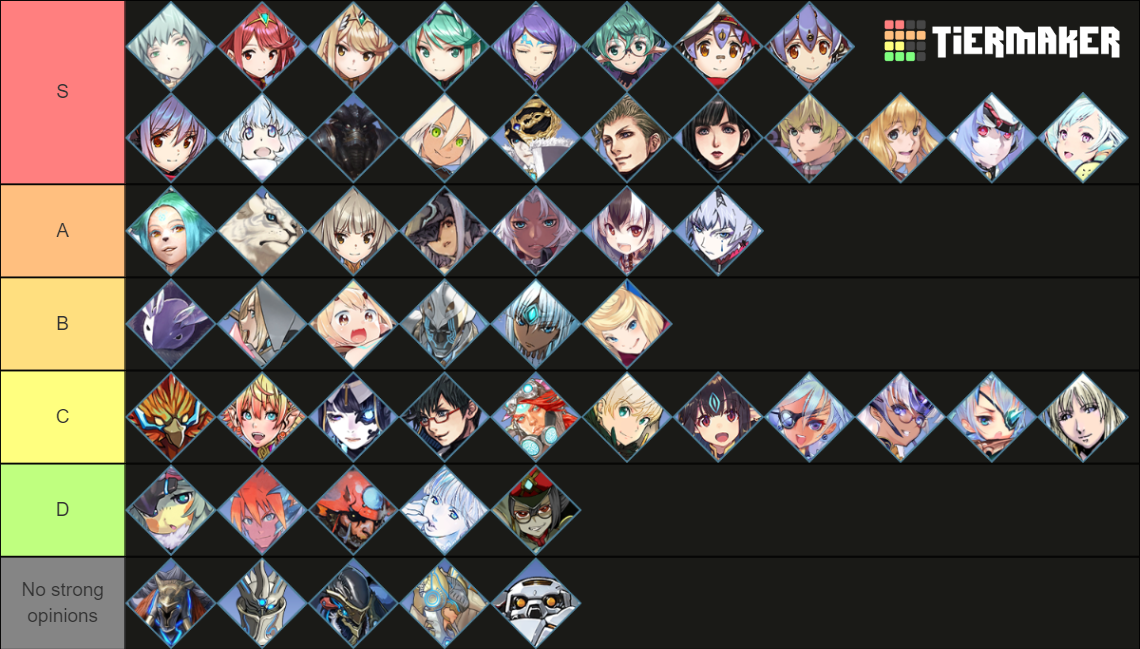 Xenoblade 2 Blades Tier List Rankings) TierMaker