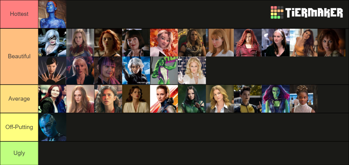 Marvel Waifus Tier List (Community Rankings) - TierMaker