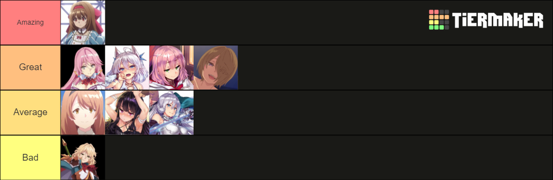 Redo Of Healer Waifu S Tier List Community Rankings Tiermaker