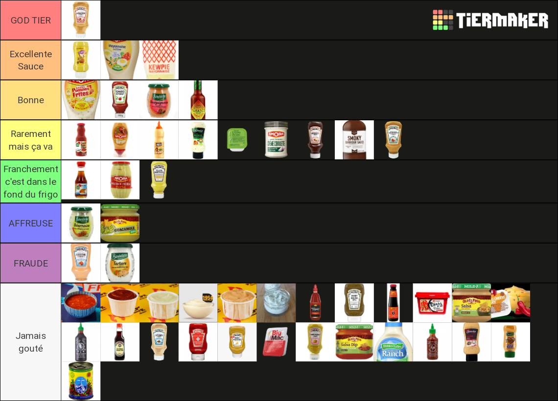 TIER LIST ULTIME DES SAUCES (EN TANT QUE DIP Tier List