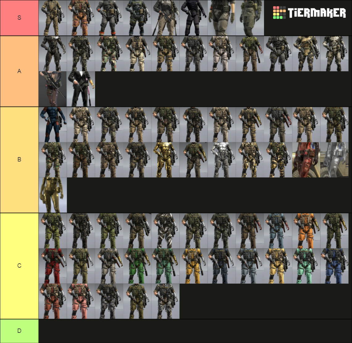 MGSV/Metal Gear Solid V skin/outfit/suit Tier List (Community Rankings ...