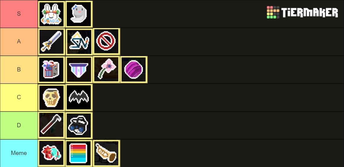 HoloCure Stamps (v0.5) Tier List Rankings) TierMaker