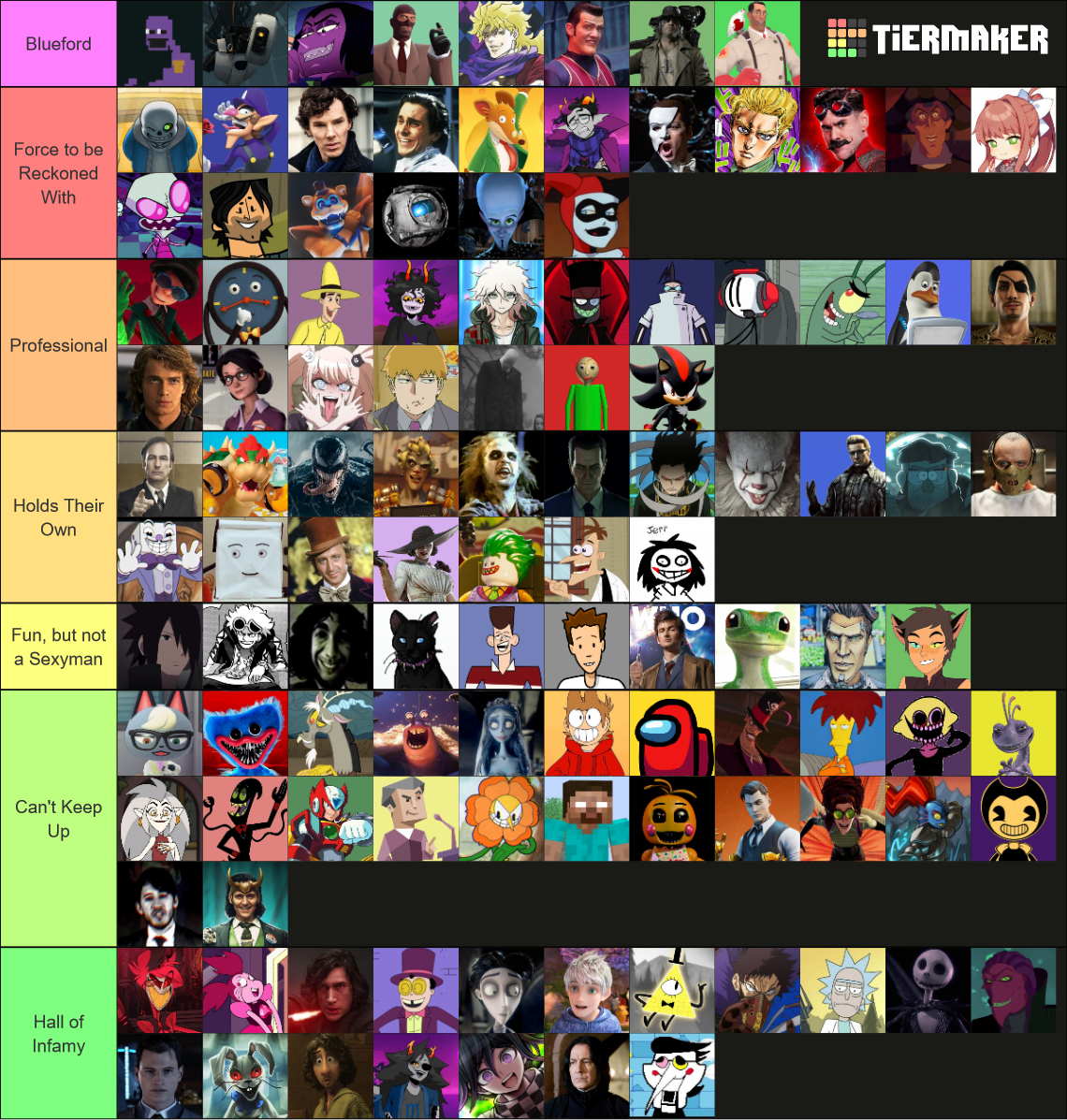 ULTIMATE Tumblr sexyman / woman / person Tier List (Community Rankings ...