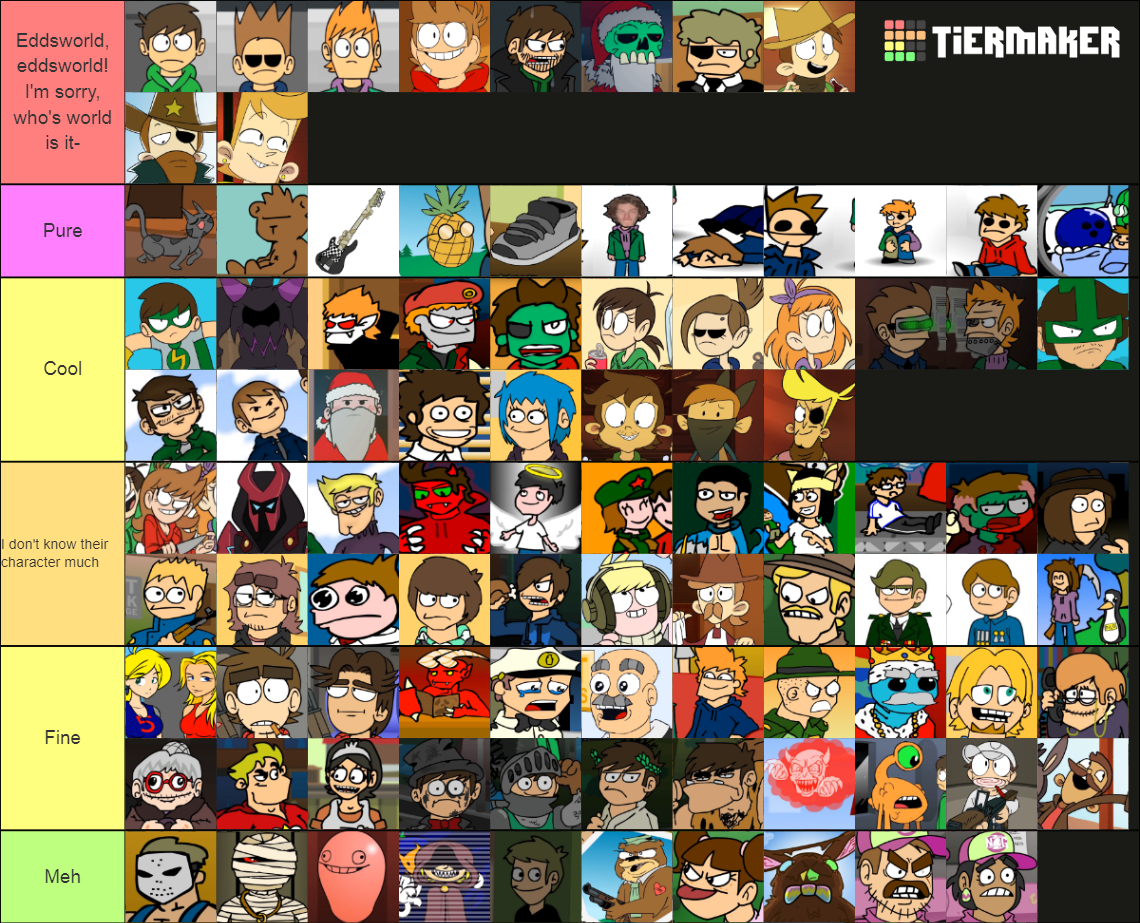 All Eddsworld Characters