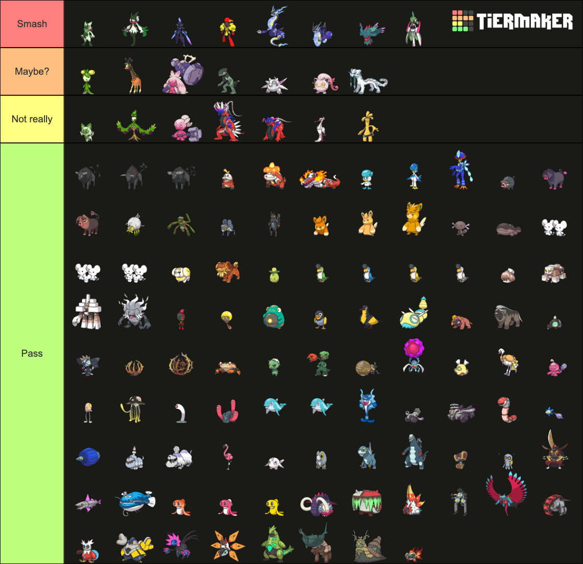 All Gen 9 Pokémon Tier List (Community Rankings) - TierMaker