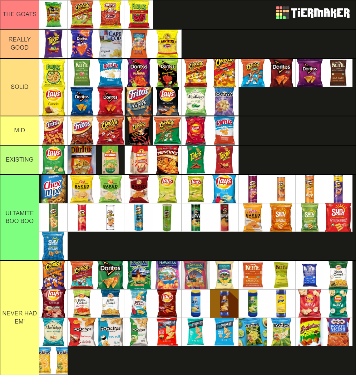 DEFINITIVE CHIPS LIST (97 CHIPS) Tier List Rankings) TierMaker