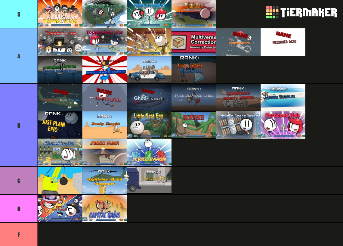 Henry Stickmin Collection - All Endings Tier List (Community Rankings ...
