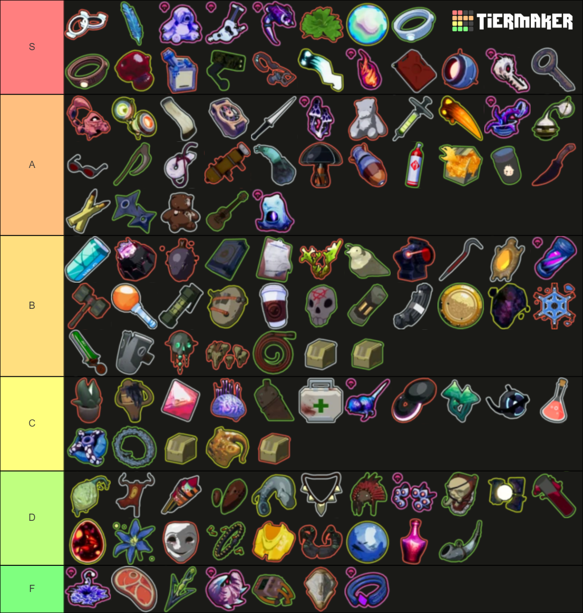 Risk of Rain 2 Items + Equipment (SotV Update) Tier List (Community ...