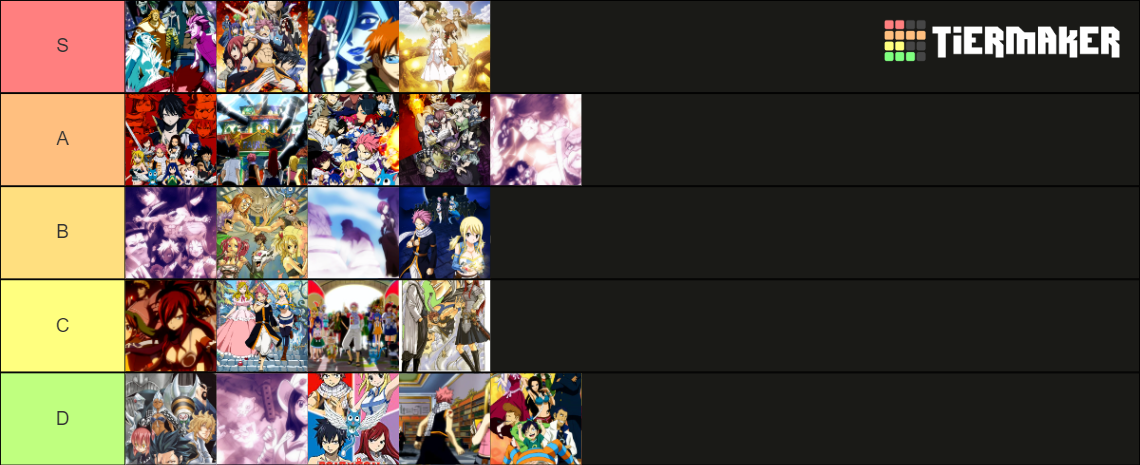 Fairy Tail Arcs Tier List (Community Rankings) - TierMaker