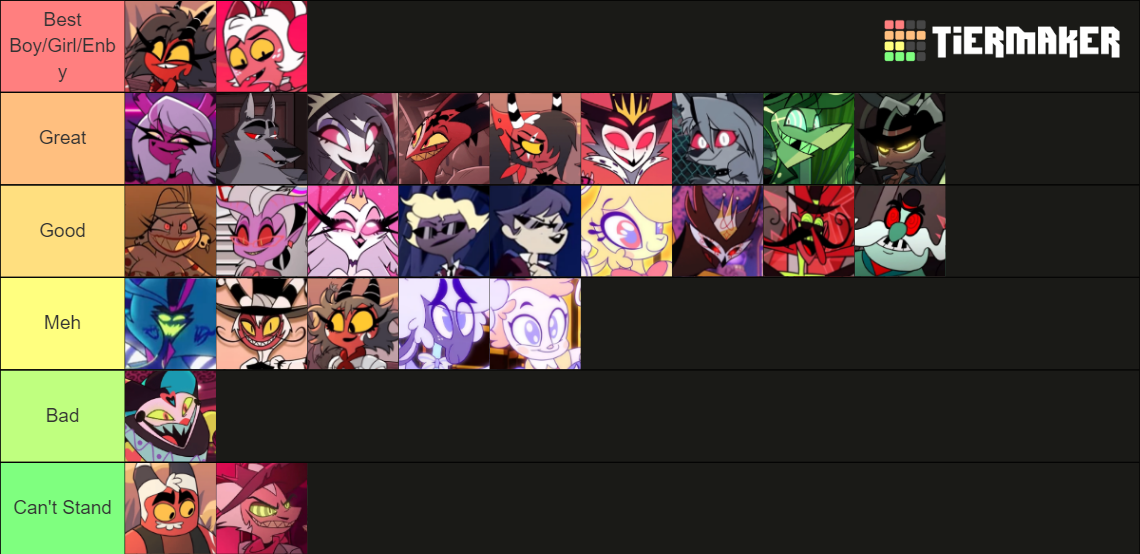 Helluva Boss Characters (updated s2e3) Tier List (Community Rankings ...