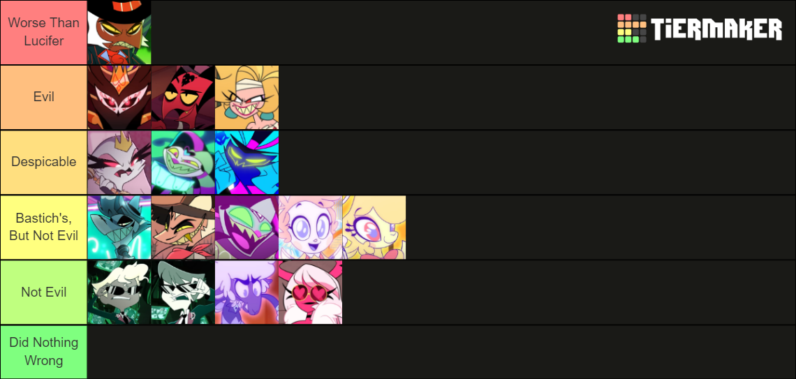 Smash Or Pass Helluva Boss Hazbin Hotel 2023 Tier List Community