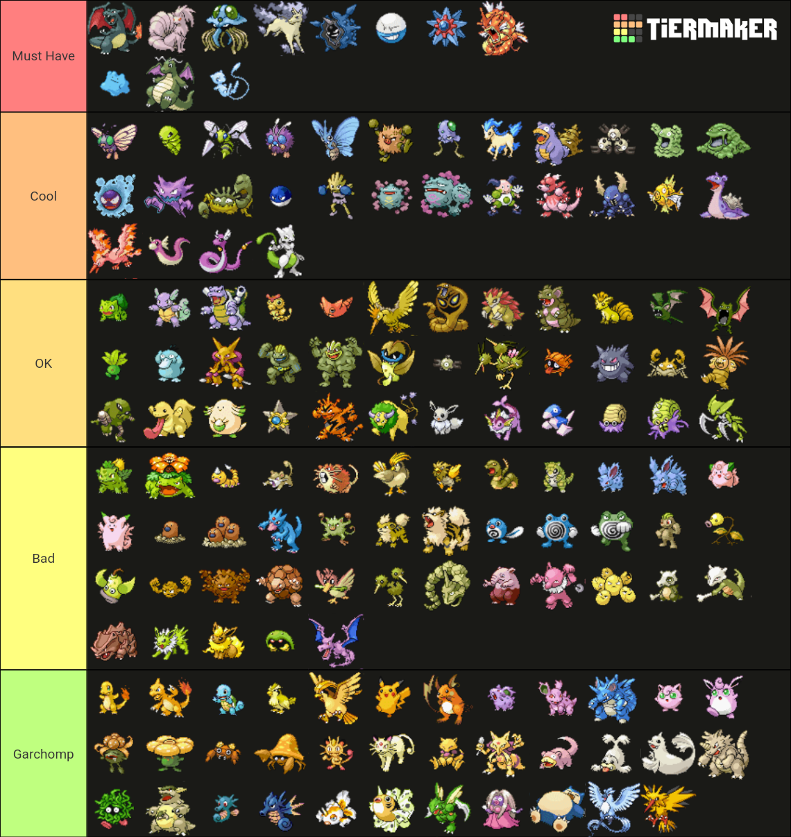 Pokemon Gen 1 Shinies Tier List (Community Rankings) - TierMaker