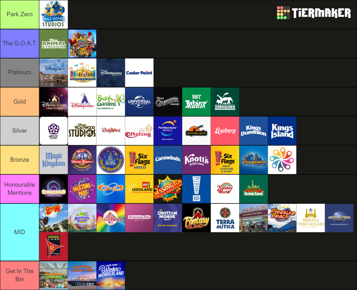 Theme Park Tier Ranking - 2023 Tier List (Community Rankings) - TierMaker