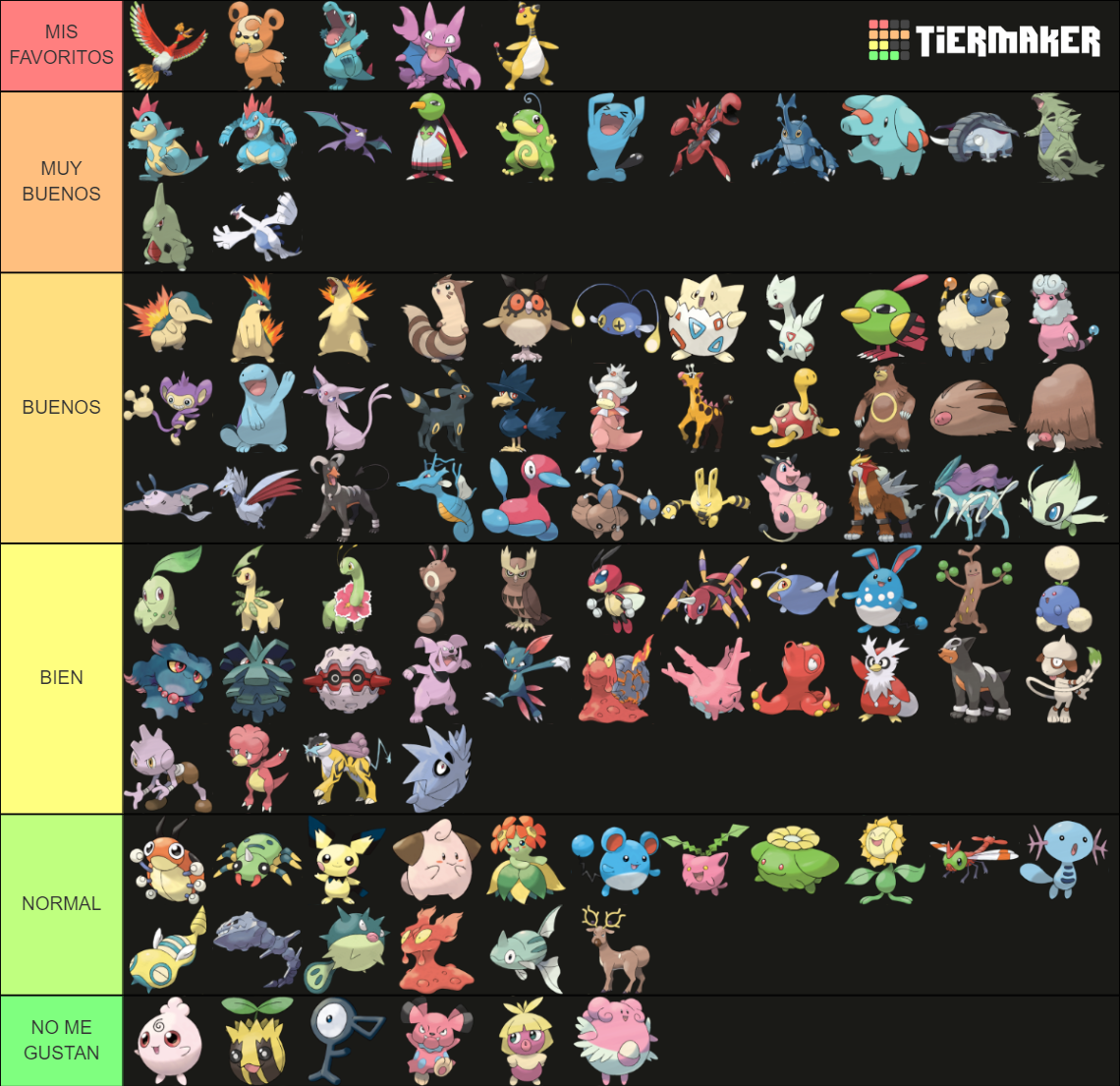 Johto Pokemon Ranked Tier List (Community Rankings) - TierMaker