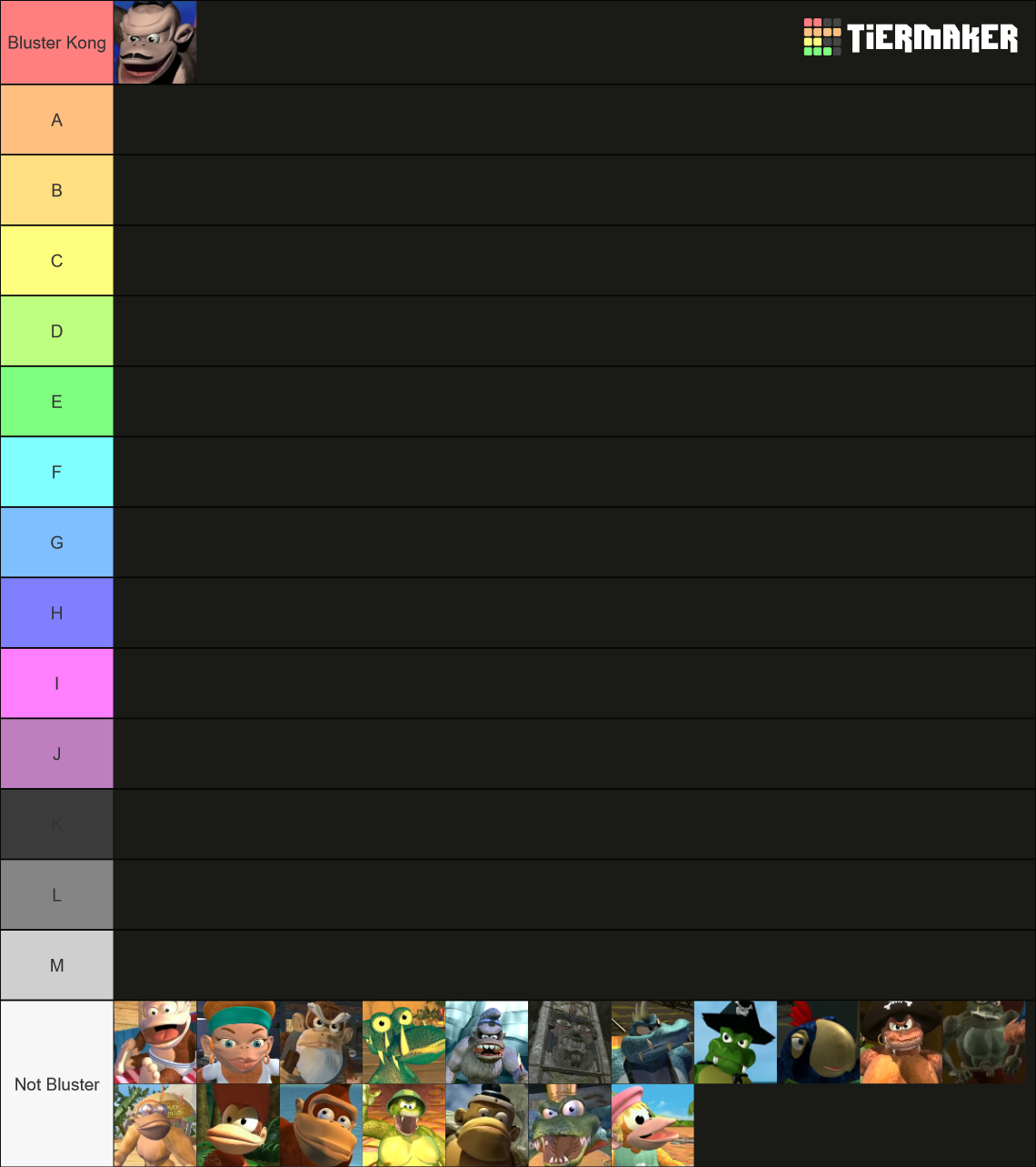 Donkey Kong Country Cartoon Characters Tier List Community Rankings Tiermaker