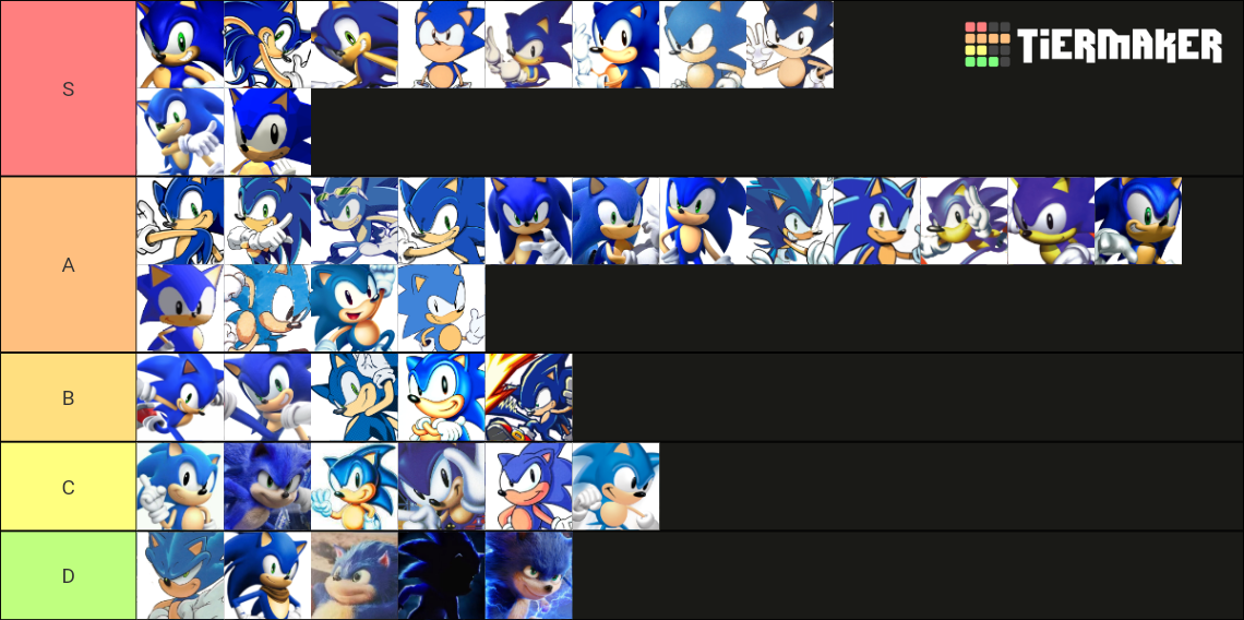 Sonic Design Iterations Tier List Community Rankings Tiermaker