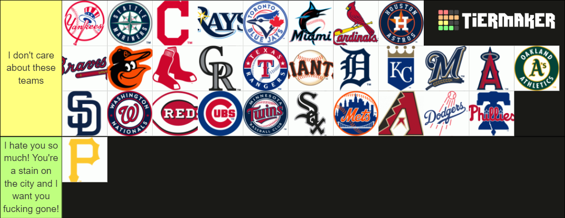 recent-mlb-tier-lists-tiermaker