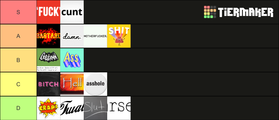 best-cuss-words-tier-list-community-rankings-tiermaker