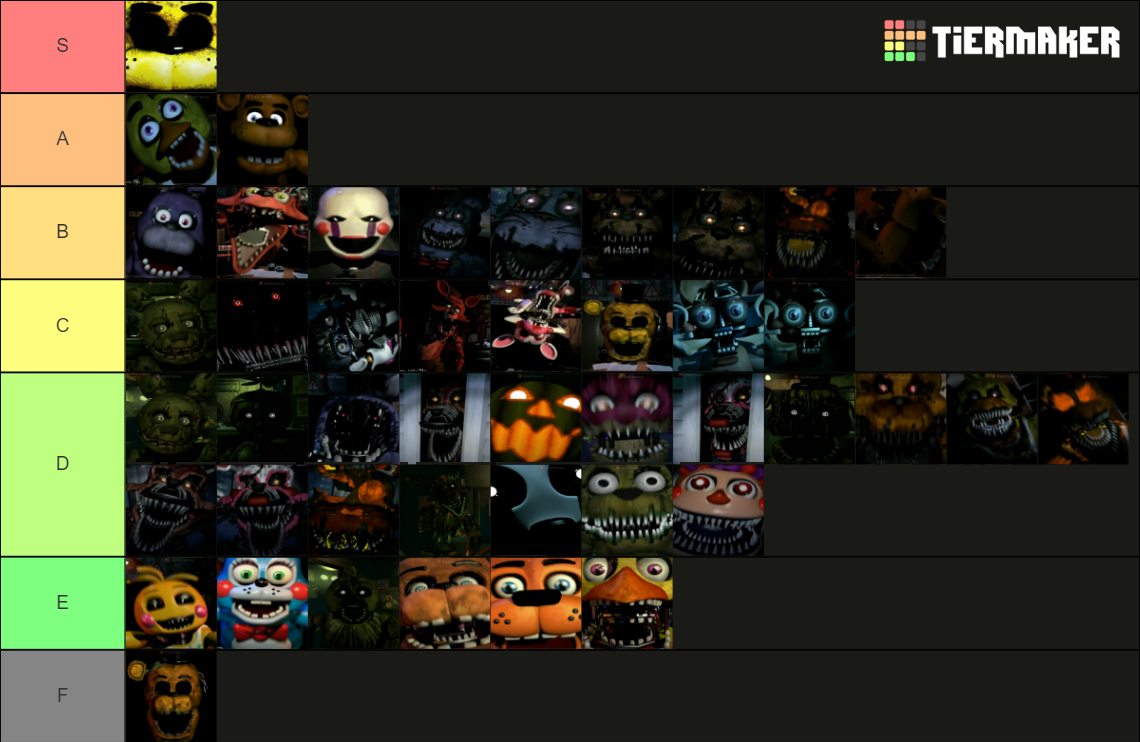 Every FNaF Jumpscare 1SB (FNaF AR Not Included) Tier List