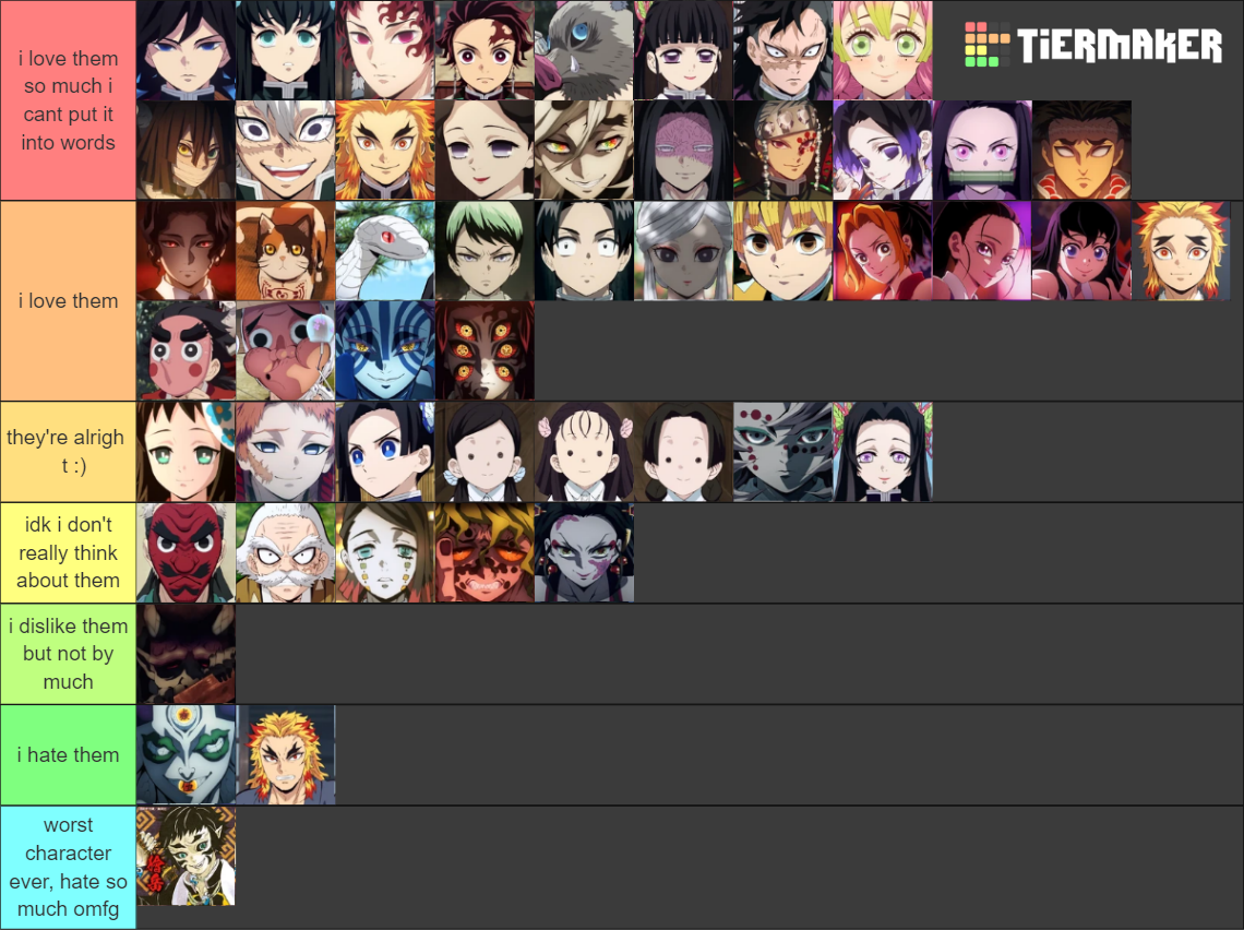 all major kny characters Tier List (Community Rankings) - TierMaker