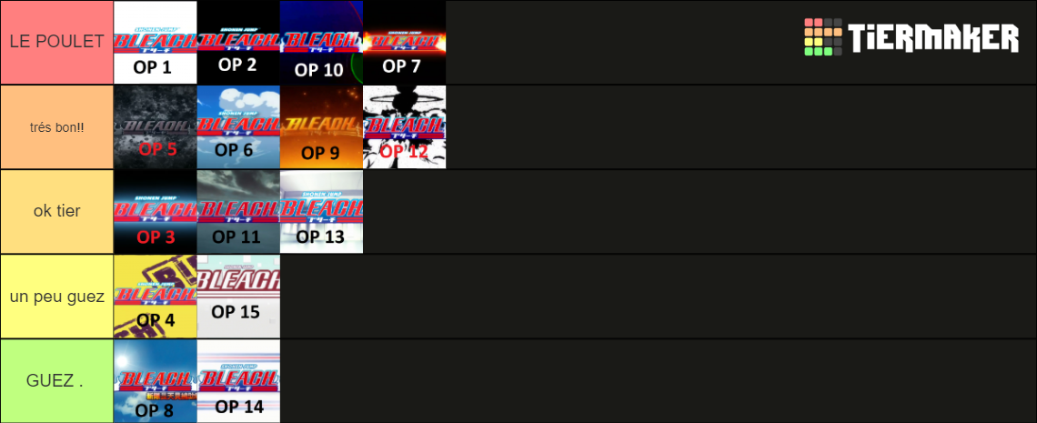 bleach-opening-tier-list-tier-list-community-rankings-tiermaker