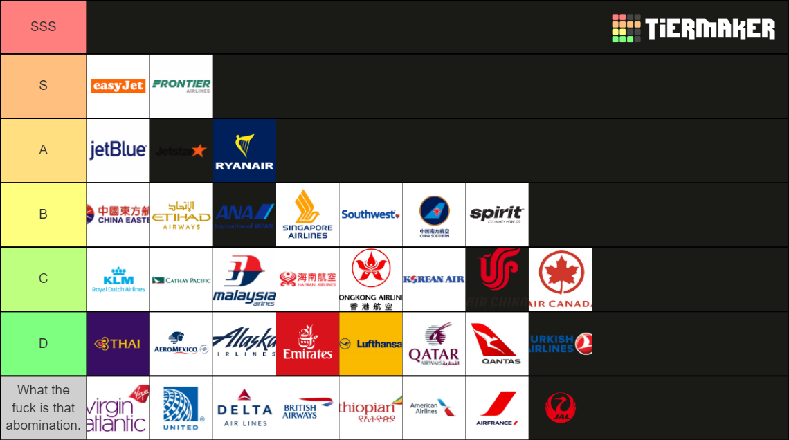 Airlines Tier List (Community Rankings) - TierMaker