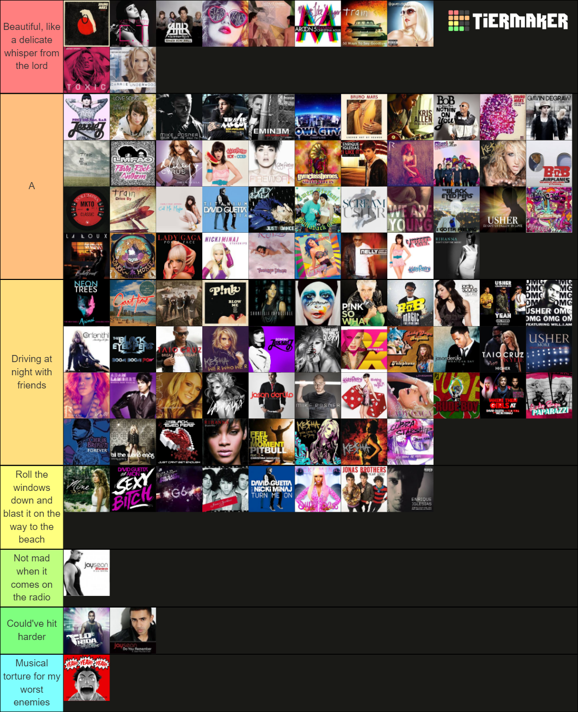2010s Pop Songs Tier List Community Rankings TierMaker best-of-2010s-the-best-club-remixes-mashups-of-popular-songs-2010s
