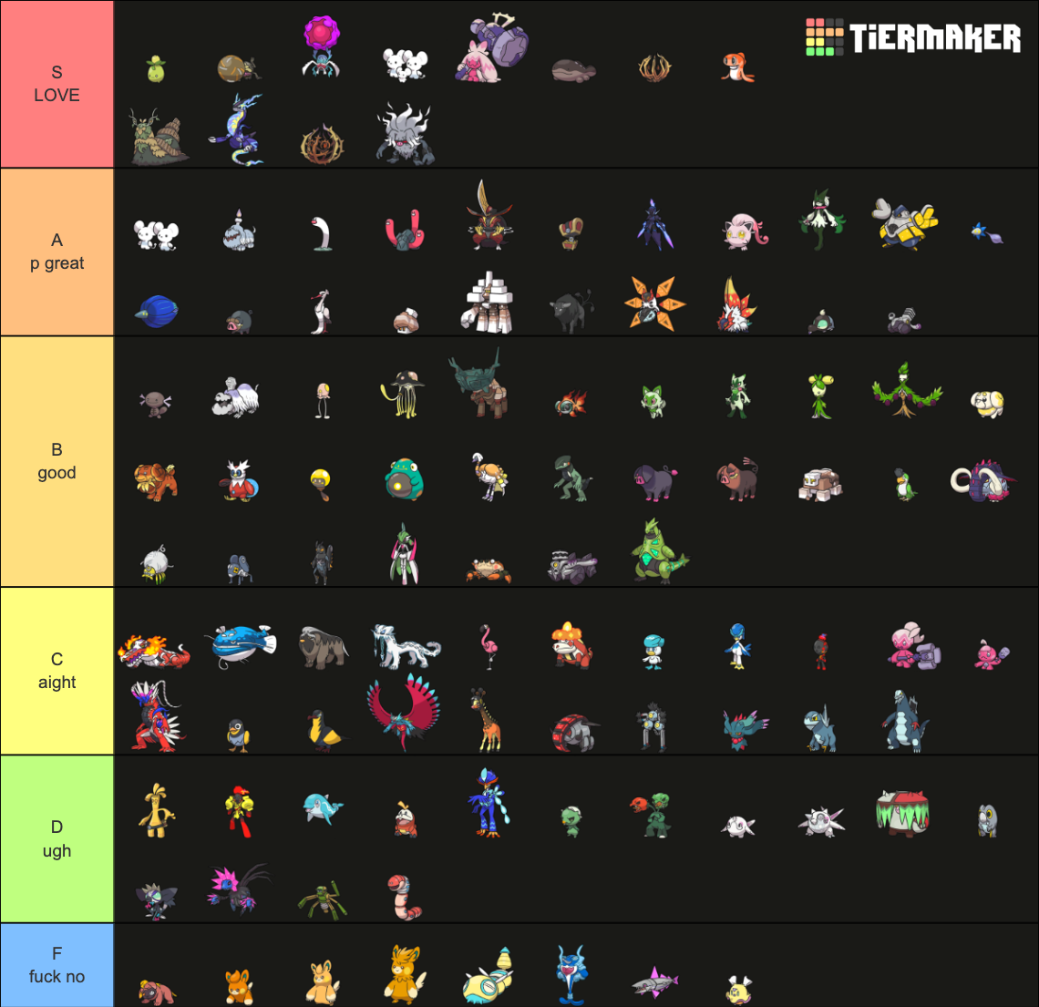 Pokemon Gen 9 Tier List Community Rankings Tiermaker