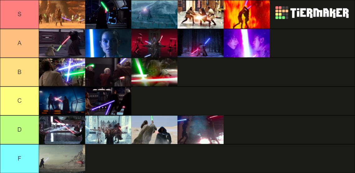 Star Wars Lightsaber Battles Tier List Rankings) TierMaker