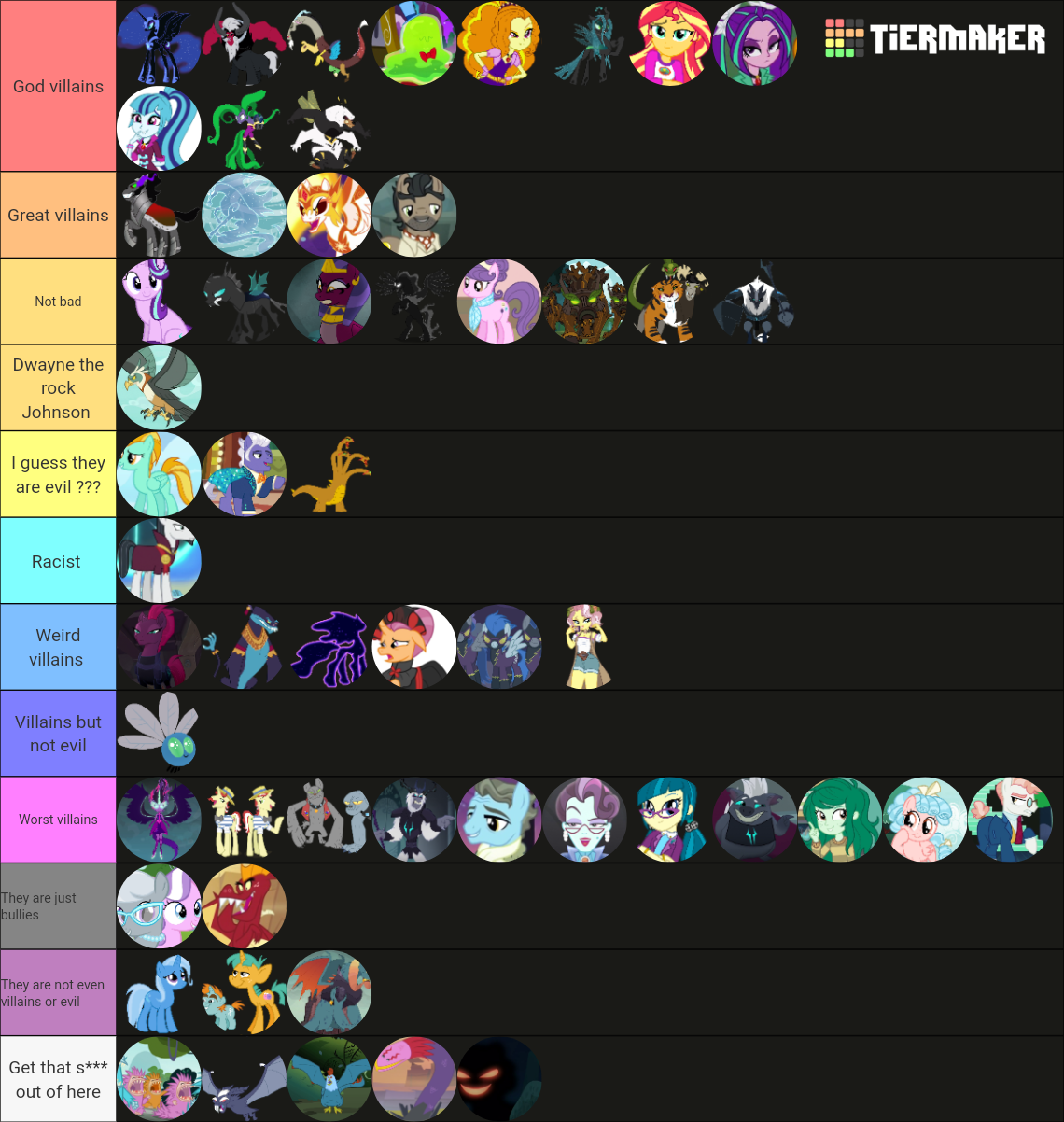 All MLP Villains Tier List (Community Rankings) - TierMaker