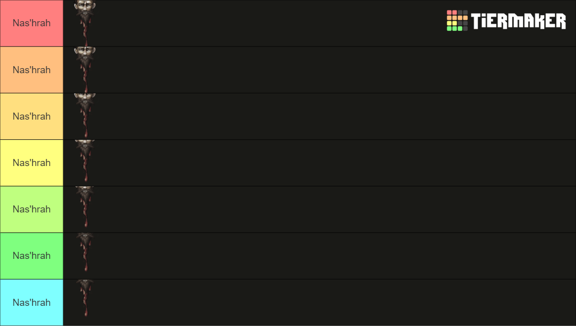 Fear and hunger Nas'hrah Tier List (Community Rankings) - TierMaker