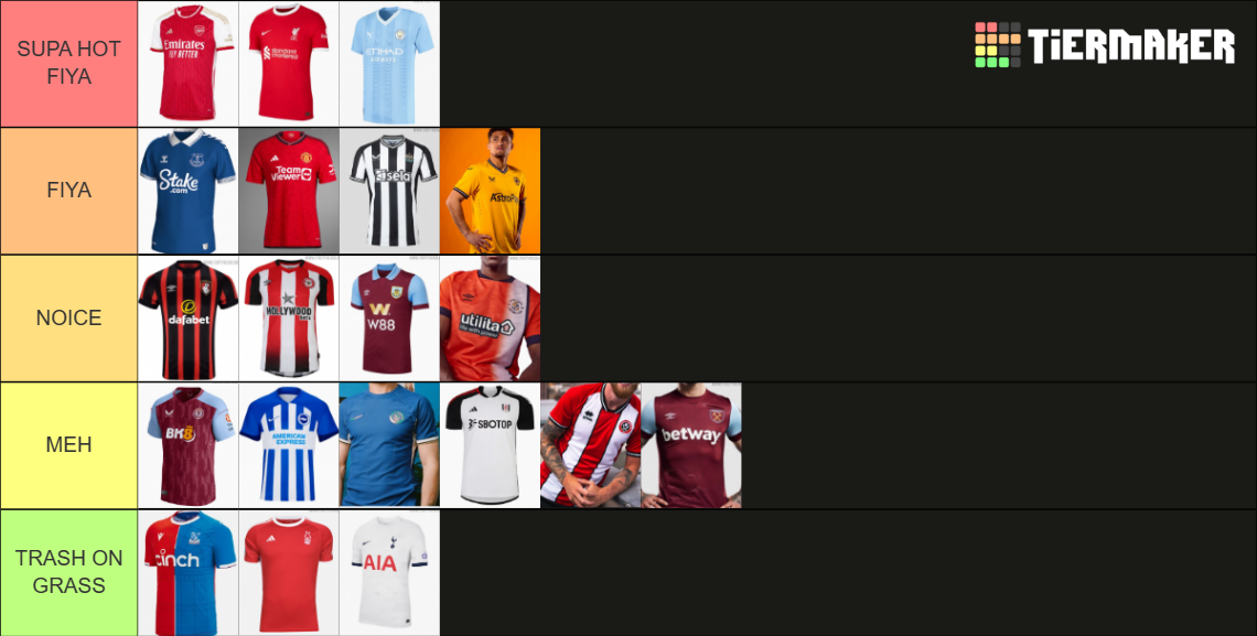 20232024 Premier League Home Kits Tier List Rankings