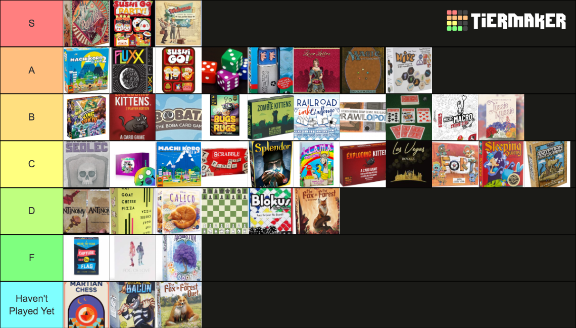 Xander and Cat's Board Game Tier List Rankings) TierMaker
