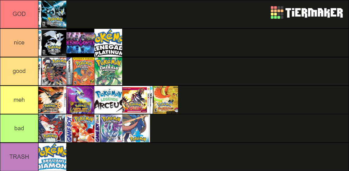 Pokemon Games Tier List Community Rankings TierMaker pokemon-games-tier-list-community-rankings-tiermaker