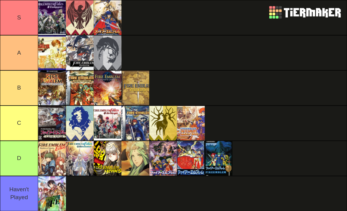 FIre Emblem For All Routes Tier List (Community Rankings) - TierMaker