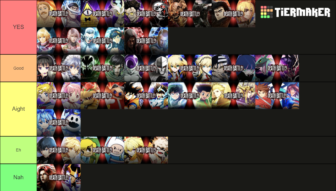 My Top 25 Most Wanted Death Battle Matchups Tier List (Community ...