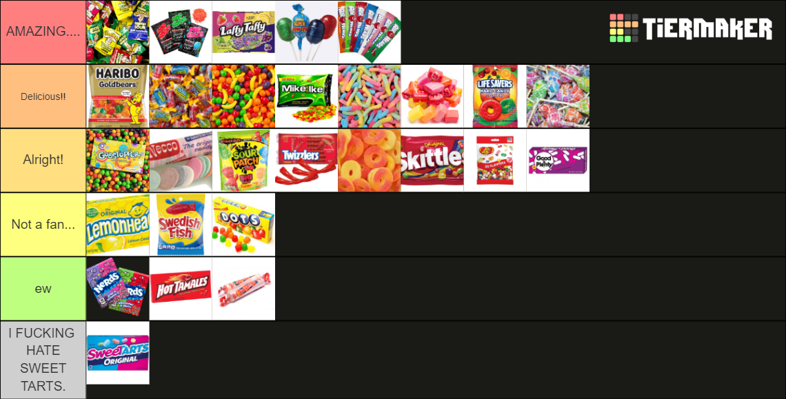 best-non-chocolate-candy-us-tier-list-community-rankings-tiermaker