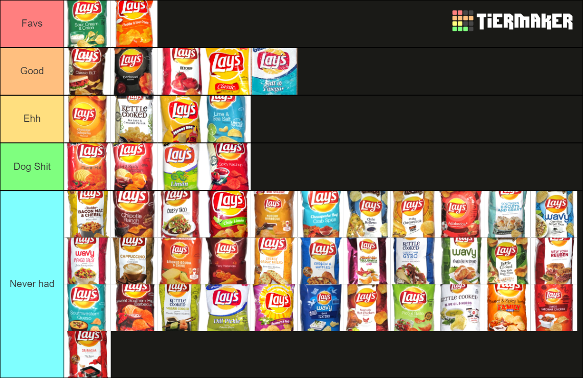 Lay's Potato Chips Tier List Rankings) TierMaker