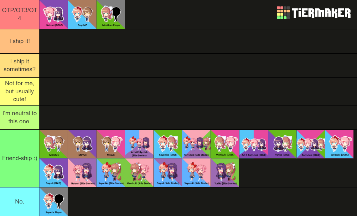 DDLC Ships! (Featuring Side Stories) Tier List (Community Rankings ...