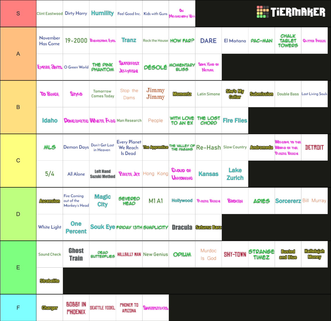ALL Gorillaz Songs (Incl. Meanwhile EP) Tier List Rankings