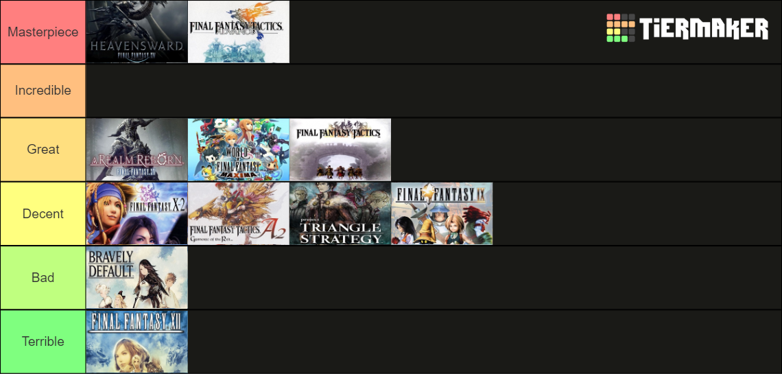 Final Fantasy Tier List (Community Rankings) - TierMaker