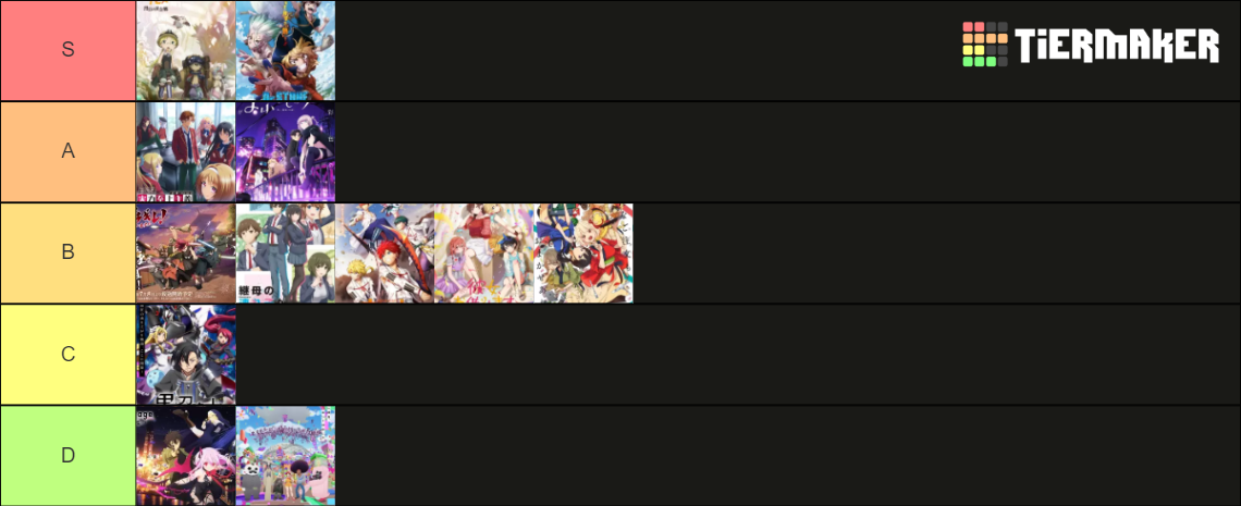 Anime Summer 2022 Maker Tier List (Community Rankings) - TierMaker