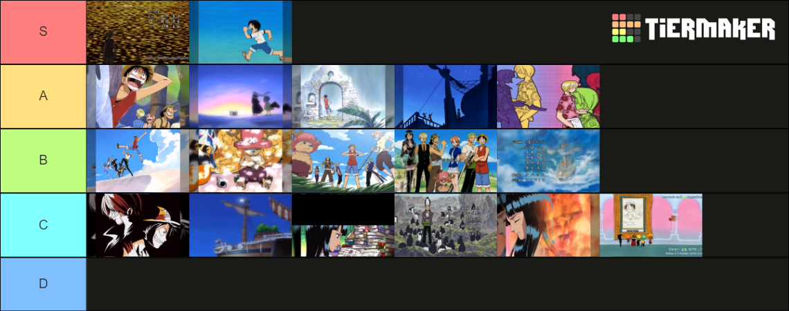 One Piece Endings Tier List Community Rankings Tiermaker