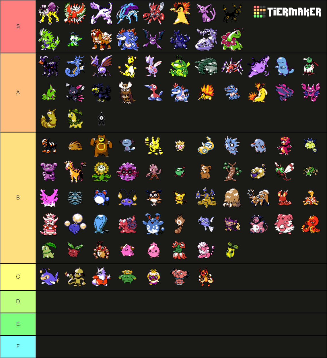 Gen 2 Pokémon (w Crystal sprites) Tier List (Community Rankings ...